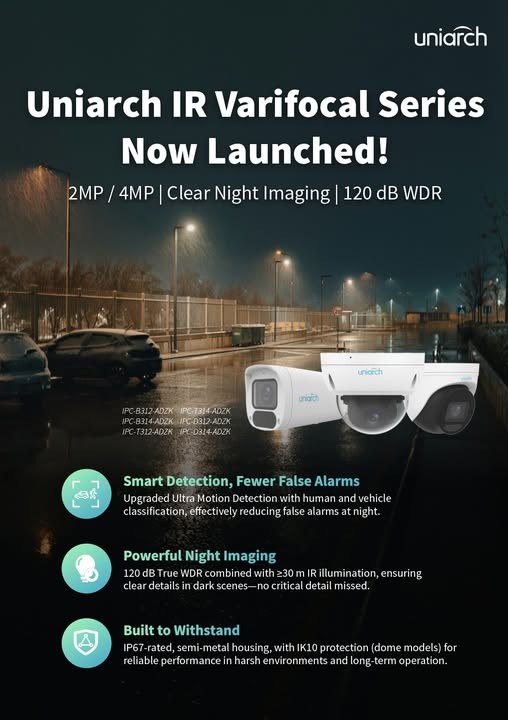 Uniarch представляет новую линейку IP-камер IR Varifocal