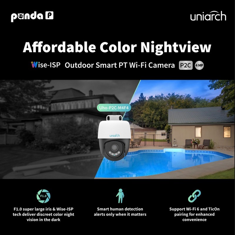 Новые IP-камеры серии Panda P от Uniarch