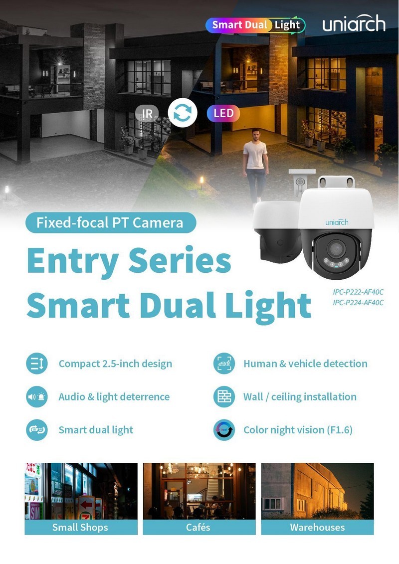 IP-камеры Uniarch начального уровня