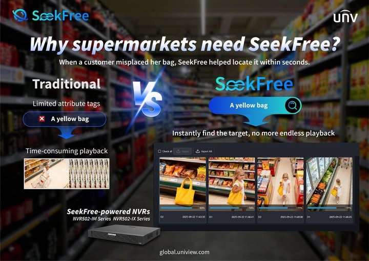 Зачем в супермаркете интеллектуальный поиск SeekFree от Uniview?