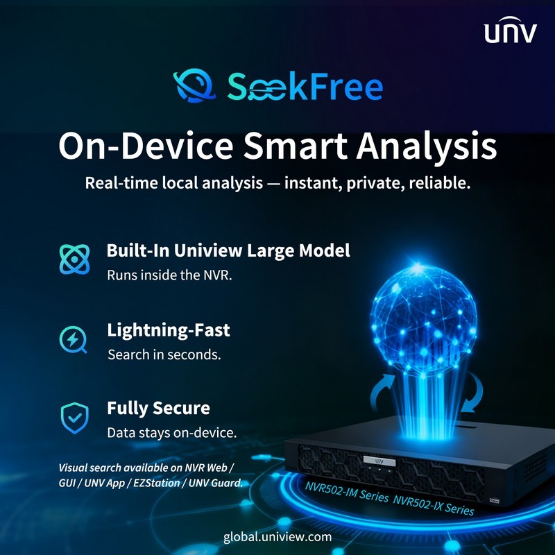 SeekFree от Uniview - интеллектуальный поиск по видео, который не зависит от облака