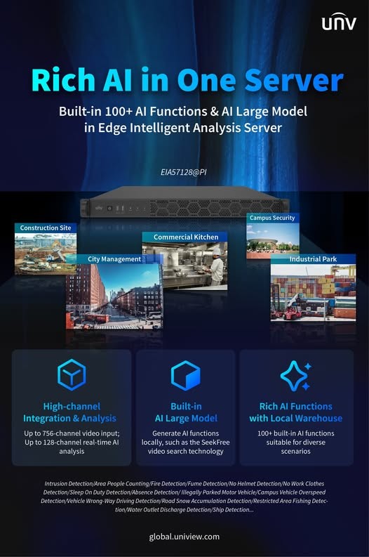 Искусственный интеллект на периферии &ndash; больше 100 ИИ-функций в одном устройстве