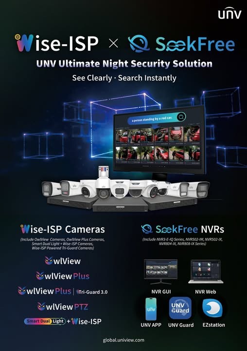 Знакомьтесь с умным решением для видеонаблюдения Wise‑ISP &times; SeekFree от Uniview