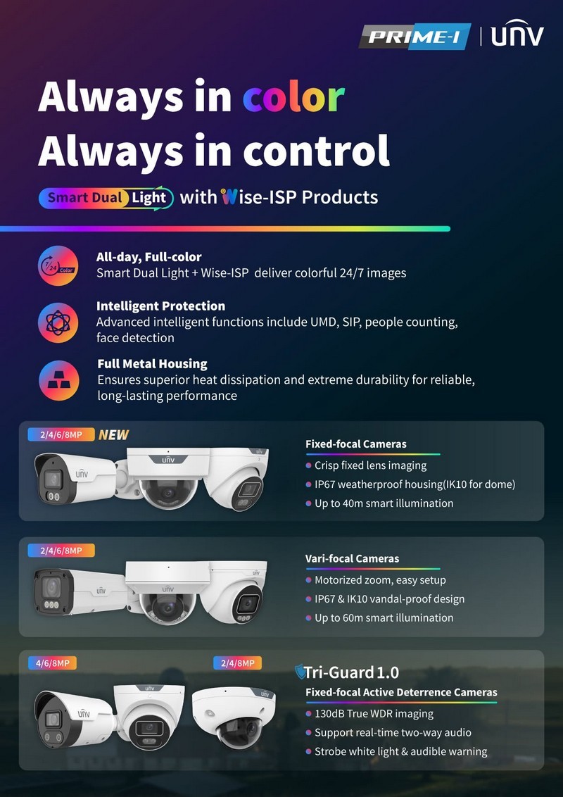 Почему стоит присмотреться к фиксированным IP-камерам Uniview Prime I