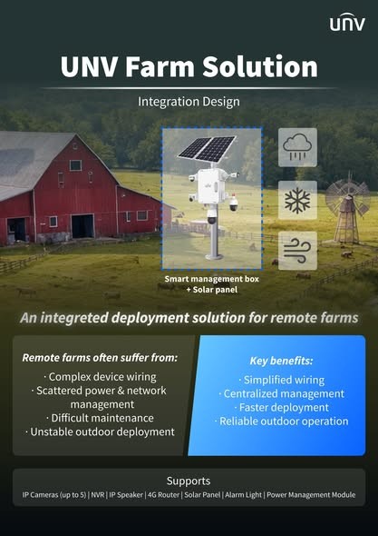 Новое решение для видеонаблюдения  на фермах от Uniview