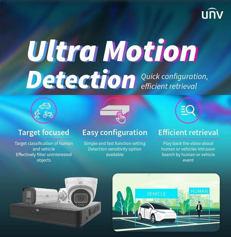 Новая технология Ultra Motion Detection от Uniview